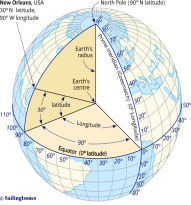 Latitude Longitude cutout